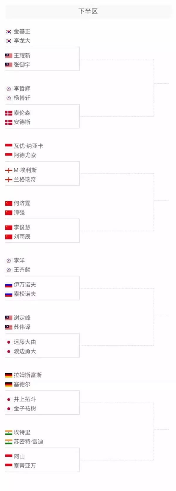 不落下风 不落下风
