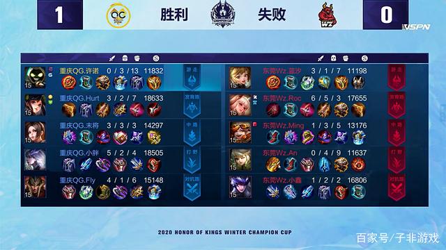 以及核心力 以及核心力